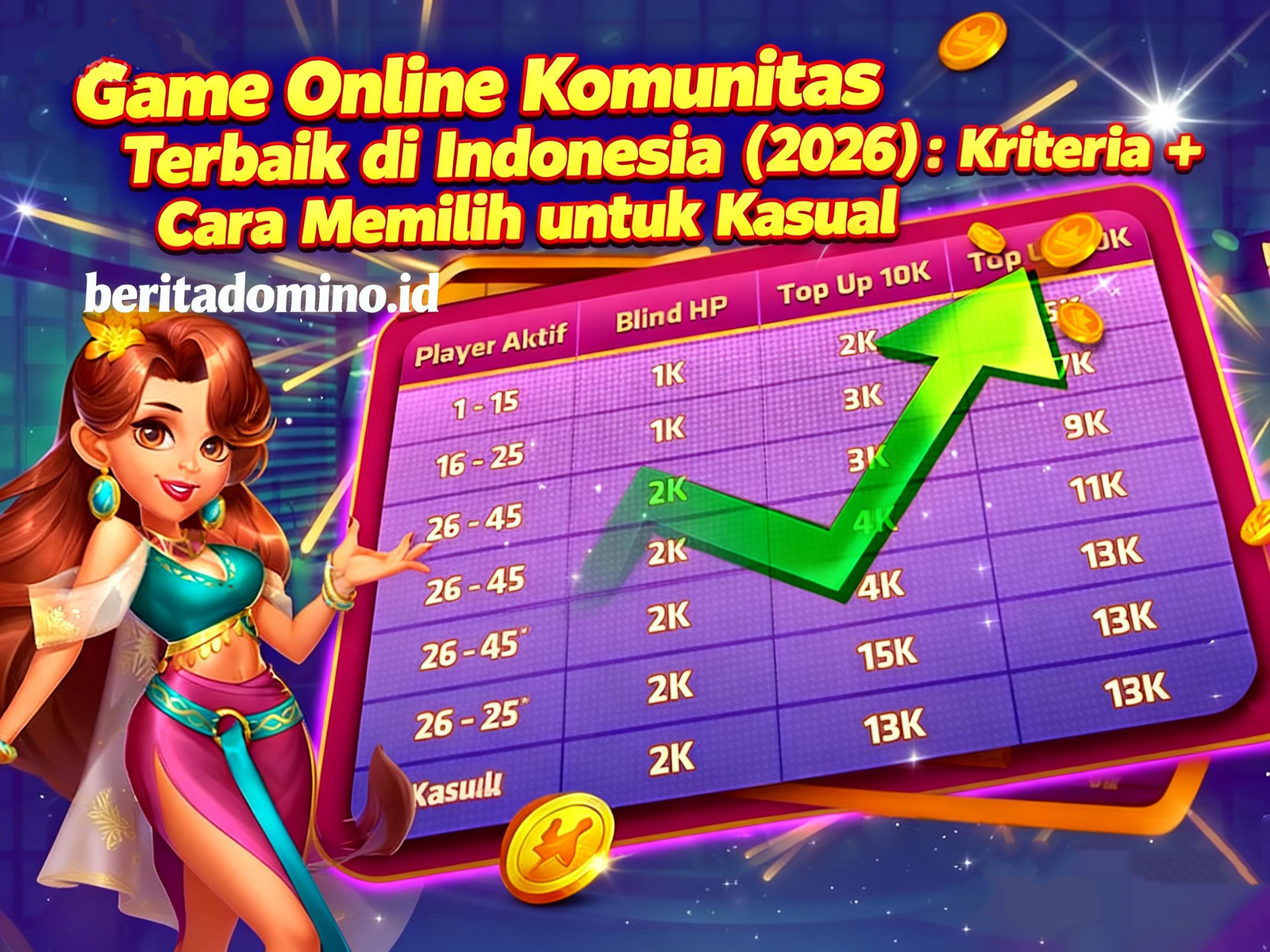 game online komunitas terbaik